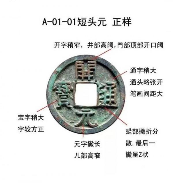 今日繼續說開元版別圖解