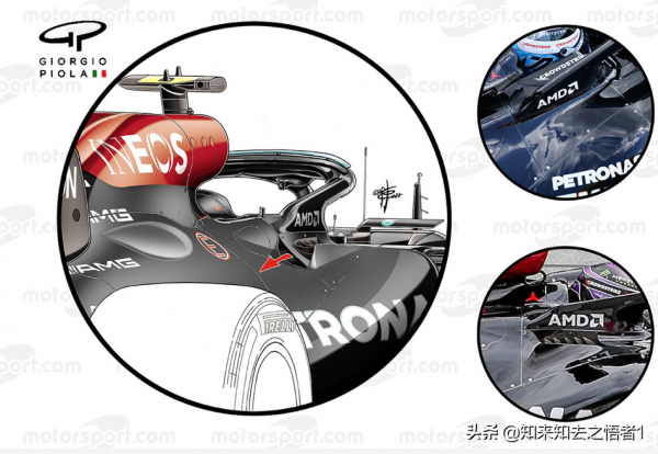 F1 2021賽季 各車隊賽車升級彙總 - 梅賽德斯W12