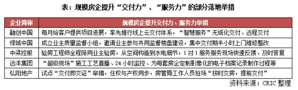 行業透視 | 恆大、奧園拼死“保交付”,背後意義值得解讀 行業透視 | 恆大、奧園拼死“保交付”,背後意義值得解讀