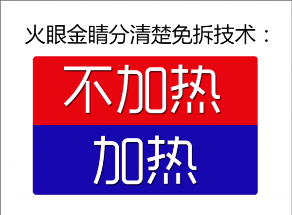 郭子聊車：治理燒機油究竟選免拆還是大修？免拆技術克服大修弊端