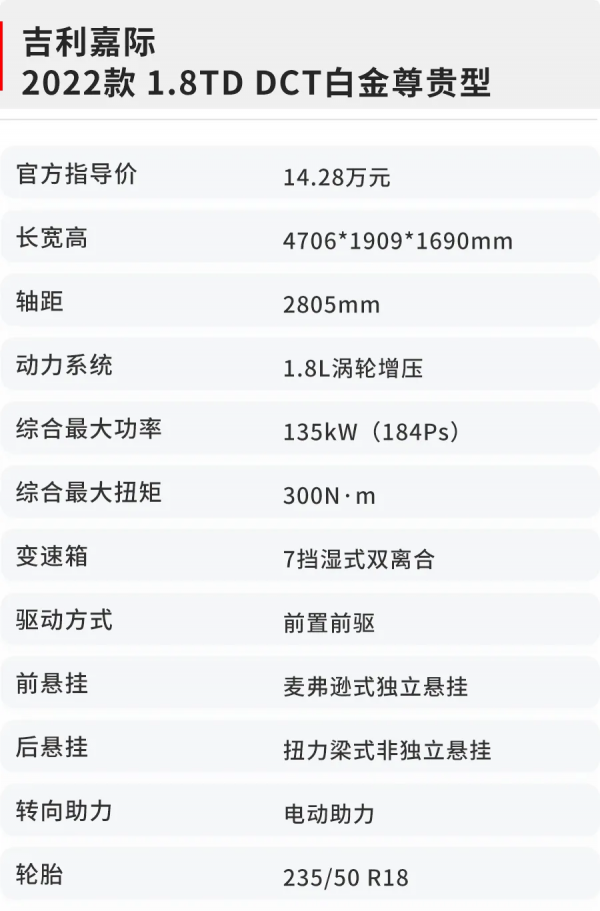 比奧德賽便宜一半，空間驚喜，質感不輸合資，顧家好男人首選