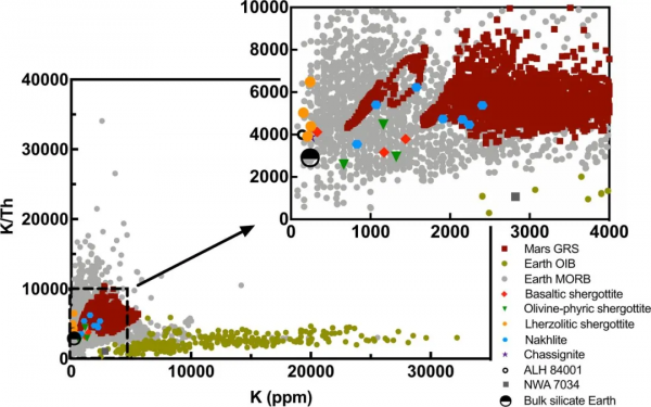 我國科技經費投入增速回落，​莫扎特的音樂可以治療癲癇，我國科學家突破人工合成澱粉技術 | 一週科技導讀