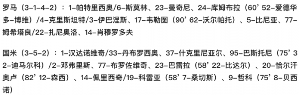 意甲-恰20角球破門+助攻哲科破舊主 國米3-0羅馬 四連勝升至第二