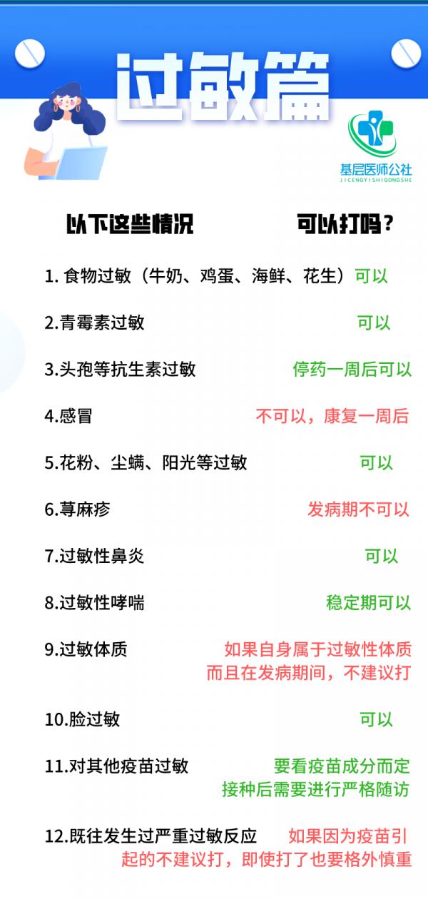 新冠疫苗接種禁忌人群一覽表 新冠疫苗接種禁忌人群一覽表