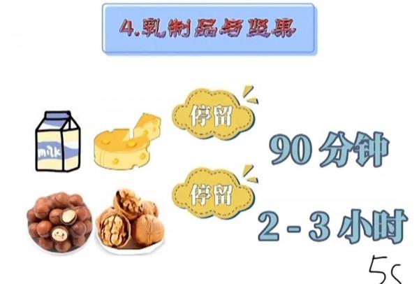 你知道你為什麼動不動就餓了嗎？