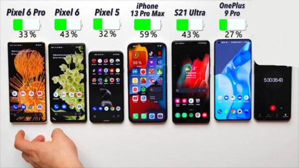 iPhone13ProMax,最後一次恭喜你了 iPhone13ProMax,最後一次恭喜你了