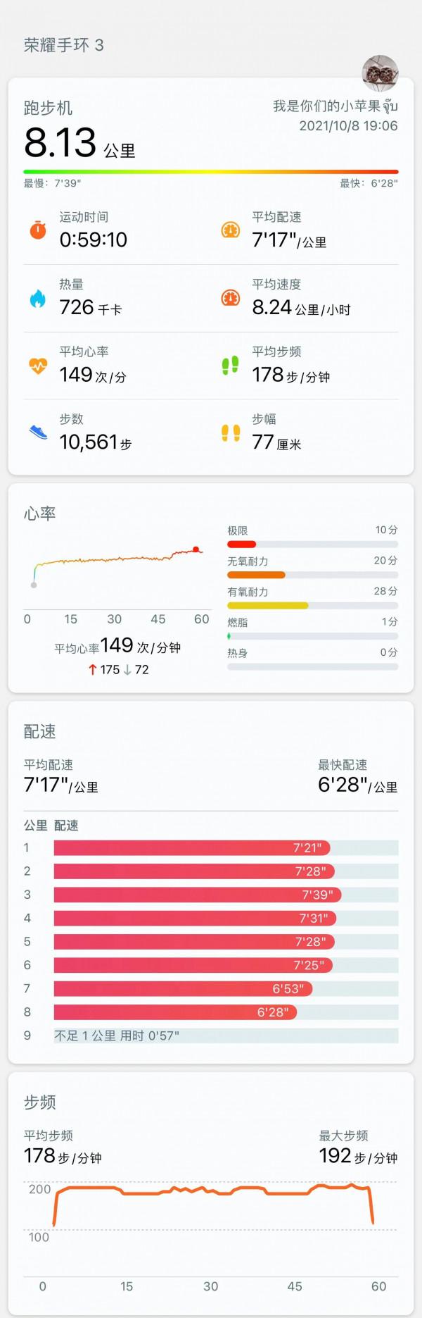 控心率跑第二十九天-繼續跑步機