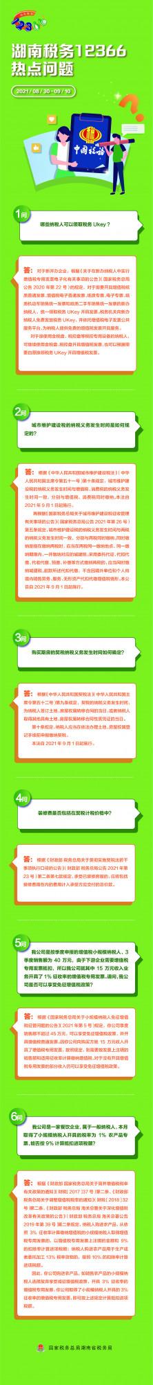 購買期房的契稅納稅義務發生時間如何確定? 購買期房的契稅納稅義務發生時間如何確定?