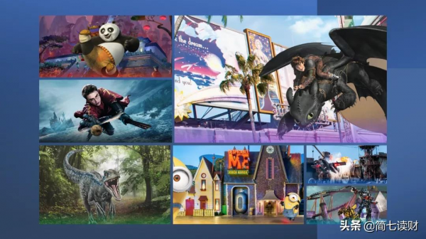 一張門票炒到5000元，聊聊「環球影城」的賺錢魔力