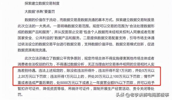 國家出手！電商平臺宰客操作，將全軍覆沒