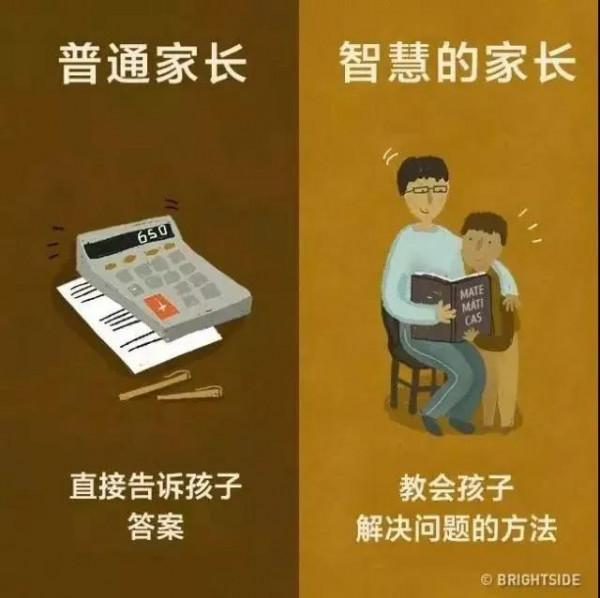 教育孩子,普通父母與智慧父母的區別 教育孩子,普通父母與智慧父母的區別