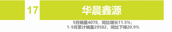 9月自主車企品牌銷量 | ";缺芯";致";金九";成色不足 自主品牌勢不可擋 9月自主車企品牌銷量 | ";缺芯";致";金九";成色不足 自主品牌勢不可擋