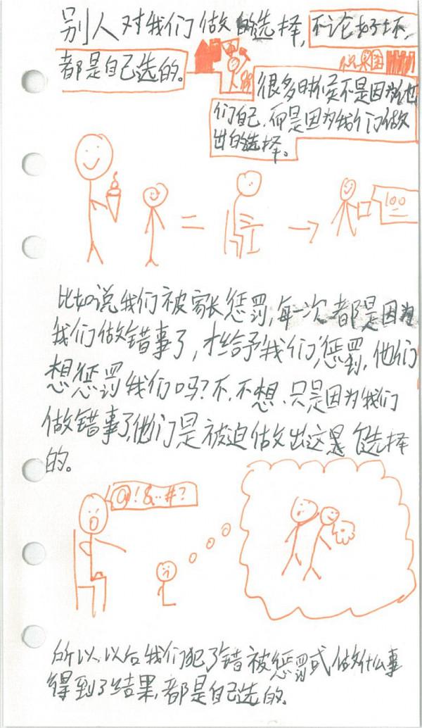 孩子的哲思 | 你選擇你得到你承擔 孩子的哲思 | 你選擇你得到你承擔