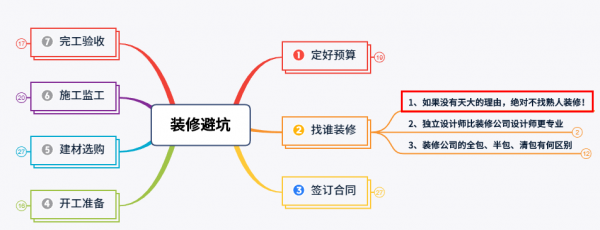 本想給生活一個擁抱，現實卻先踹了我一腳！怎麼也得還一巴掌吧