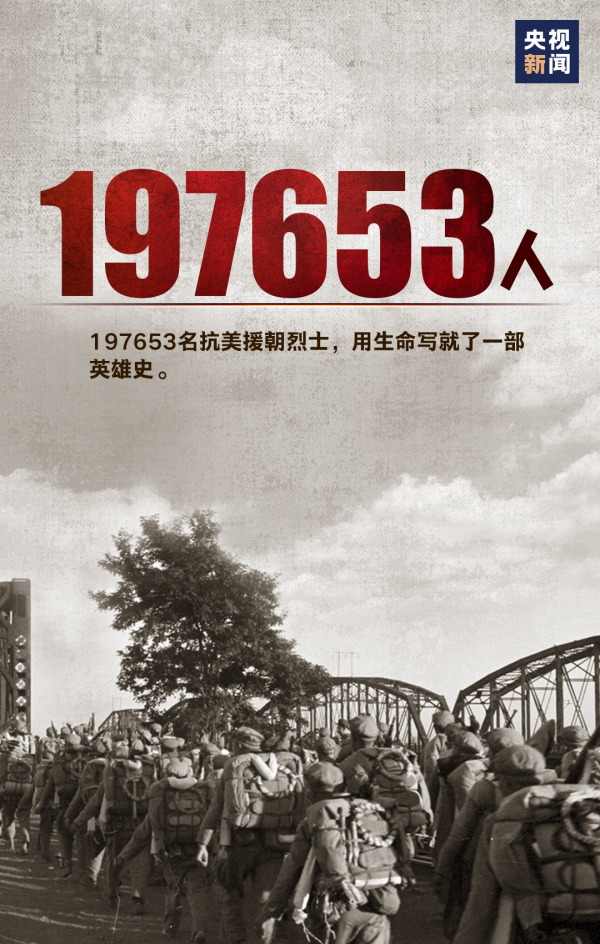 致敬最可愛的人！這組數字，我們永遠銘記！