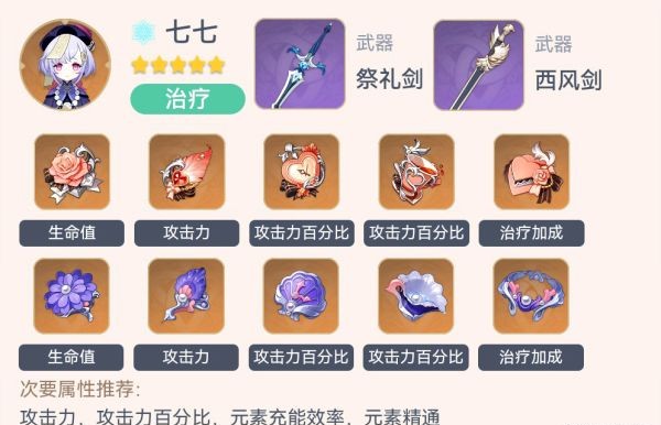 《原神》2.3版全形色畢業配裝一覽