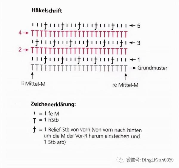 「鉤編圖解」Hakeln最新設計的60款家居小物及服飾(簡易圖解) 「鉤編圖解」Hakeln最新設計的60款家居小物及服飾(簡易圖解)
