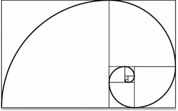 改變世界的 10 個數學常數 改變世界的 10 個數學常數