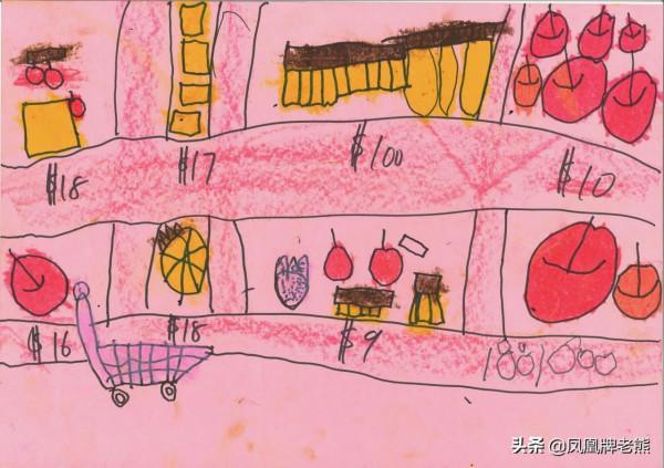 谷歌這個失敗的專案，值得創業者深思