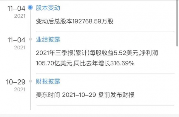 巴菲特唯一的加倉股，到底有什麼過人之處？