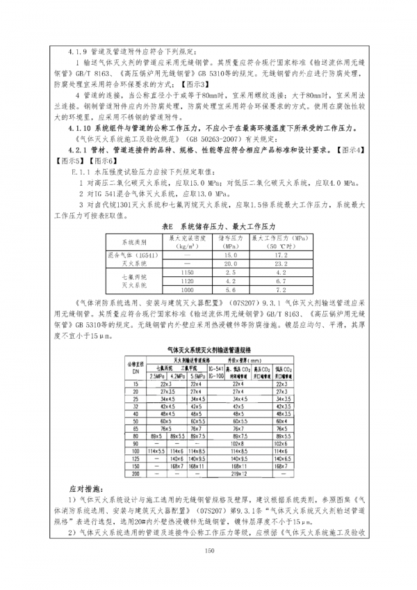 （消防驗收技術指南）2021年建設工程消防驗收技術指南