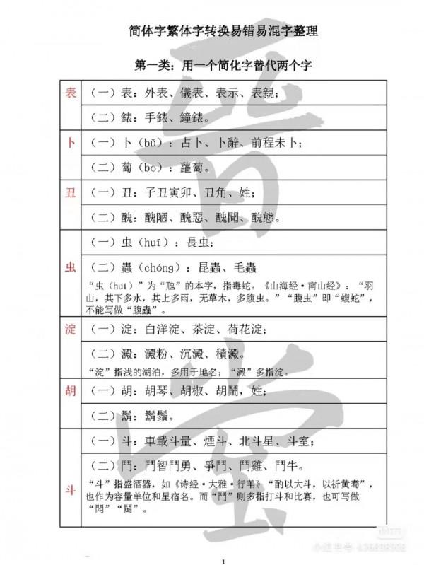 書法繁簡字對照整理（建議收藏）