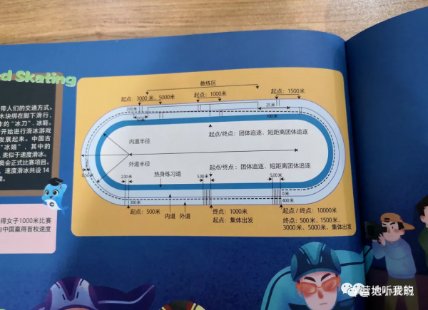 為了讓娃看懂冬奧,我私藏了這些絕招兒!今冬必須給娃安排上 為了讓娃看懂冬奧,我私藏了這些絕招兒!今冬必須給娃安排上