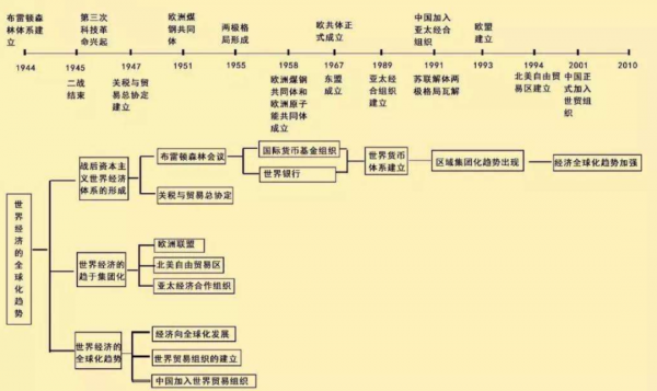 時間只是錯覺?牛頓、愛因斯坦已作過解釋,世人並不願接受真相 時間只是錯覺?牛頓、愛因斯坦已作過解釋,世人並不願接受真相