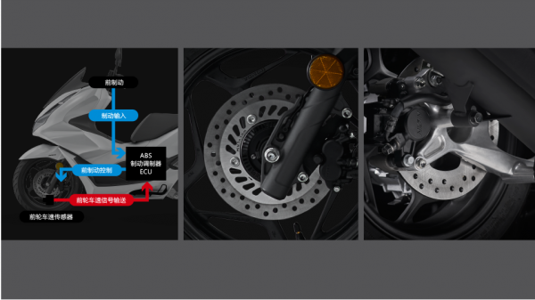 三陽新上市的九妹F和本田PCX160,如何選? 三陽新上市的九妹F和本田PCX160,如何選?