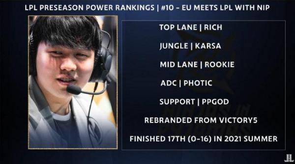 外媒排名 LPL 新賽季：WBG 第六 V5 第十