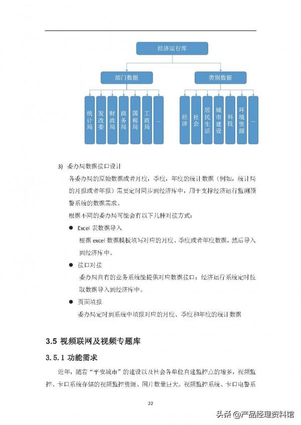 智慧城市大資料中心需求規格說明書