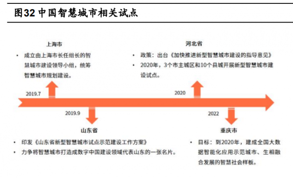 計算機視覺行業之羅普特研究報告