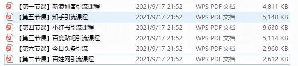 網際網路有哪些推廣方式