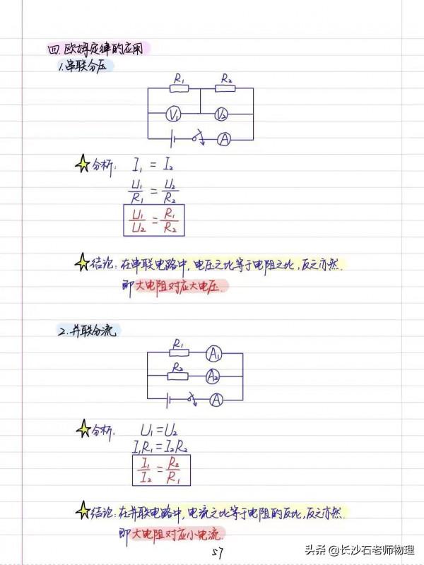 滬科版九年級全冊手寫板彩色筆記