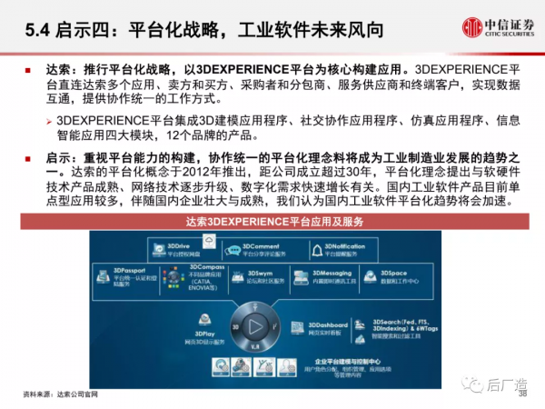 一篇文章看懂工業軟體巨頭達索系統的發展歷程、產品體系及啟示