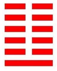 易經釋義—復卦