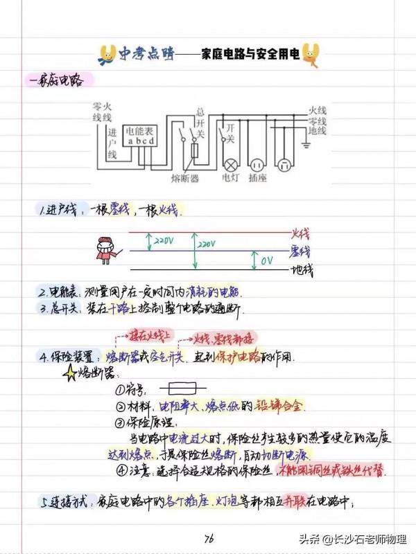 滬科版九年級全冊手寫板彩色筆記