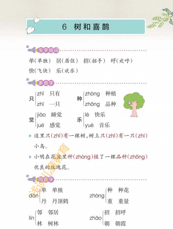 一年級語文下冊，經典課堂筆記，預習必備