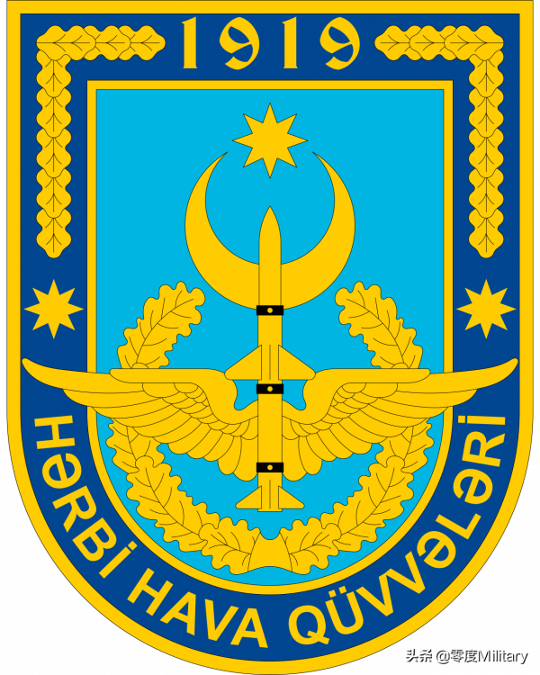 世界空軍志：亞塞拜然空軍