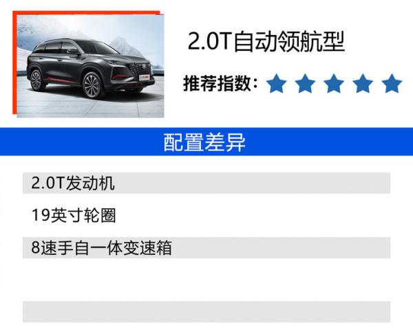 新款長安CS75 PLUS購車手冊 這兩款車型價效比最高