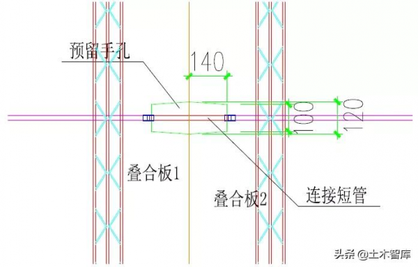 土建採用鋁模、裝配式施工時，機電如何配合預埋？