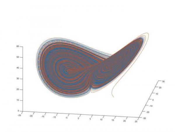 既然基因是自私的,那麼人類是否只是基因的傀儡? 既然基因是自私的,那麼人類是否只是基因的傀儡?