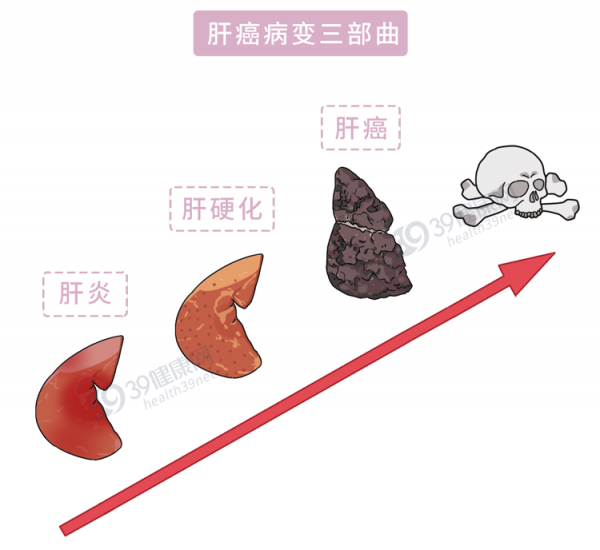 不只你,醫生也叫我“小心肝”…… 不只你,醫生也叫我“小心肝”……