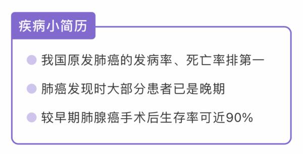 結節、肺炎、肺癌……5大肺病，專家一次說清
