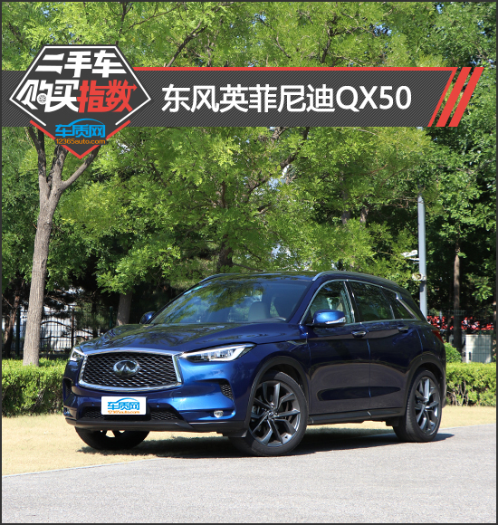二手車購買指數：東風英菲尼迪QX50