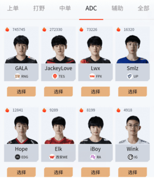 亞運會LOL投票開始，RNG竟然入選三人！要復出的UZI卻不在榜單？