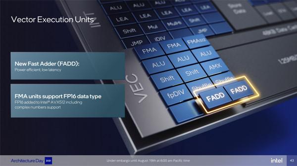 Intel第12代酷睿處理器天梯榜首發評測：步入異構新時代