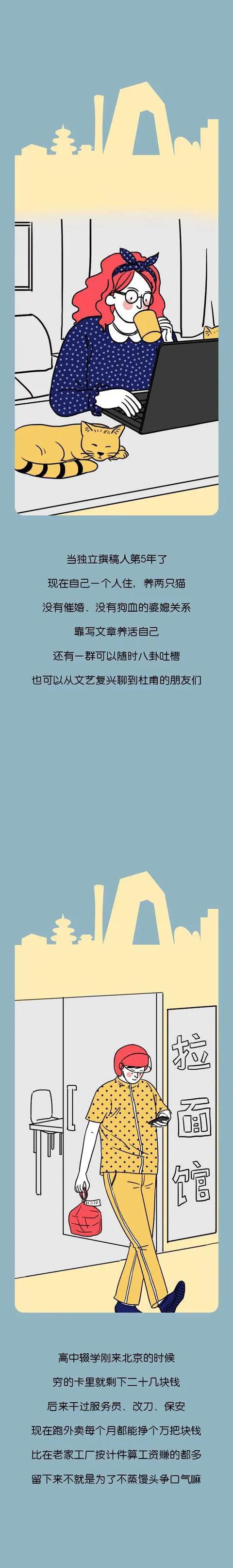 漫畫:你還在北漂的理由是什麼? 漫畫:你還在北漂的理由是什麼?