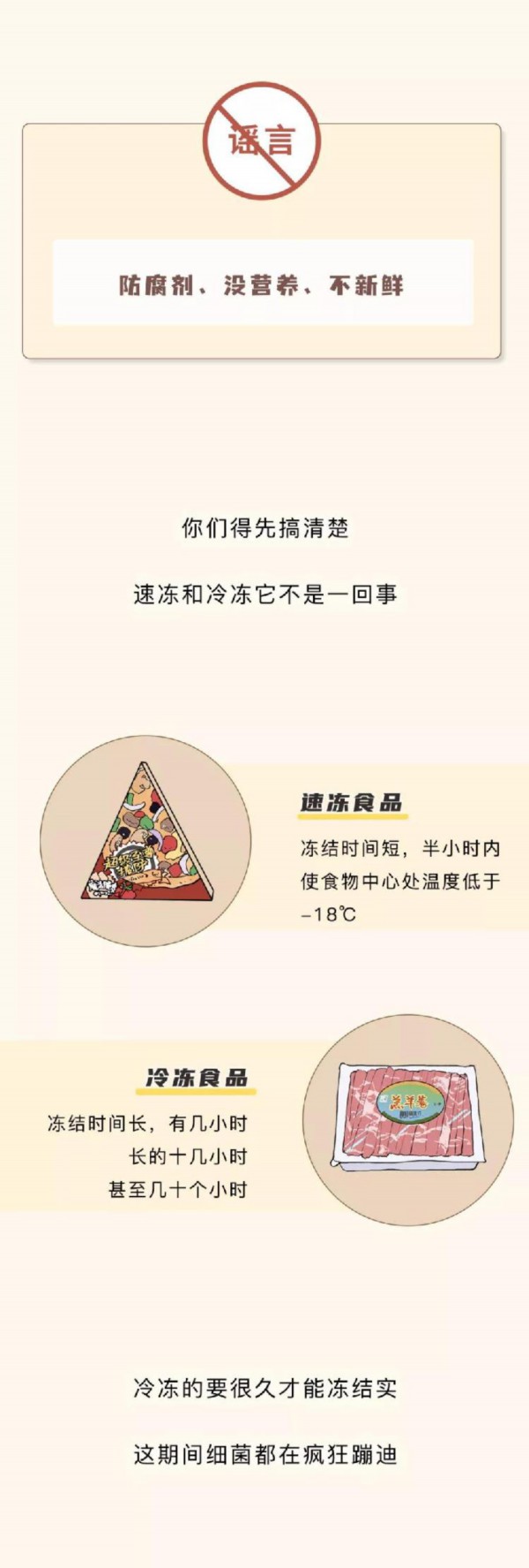 知道嗎?那些你以為的垃圾食品 其實可以大膽吃 知道嗎?那些你以為的垃圾食品 其實可以大膽吃