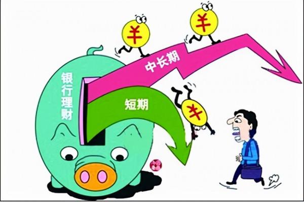 銀行儲戶理財被“套路”, 避免被套路的注意事項要記牢 銀行儲戶理財被“套路”, 避免被套路的注意事項要記牢
